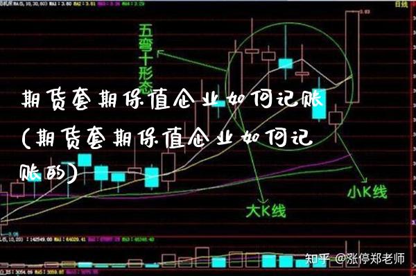 期货套期保值企业如何记账(期货套期保值企业如何记账的)_https://www.boyangwujin.com_恒生指数_第1张
