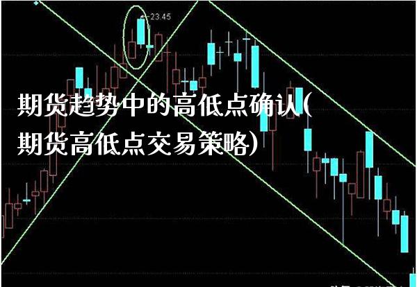 期货趋势中的高低点确认(期货高低点交易策略)