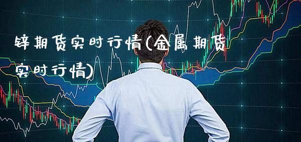锌期货实时行情(金属期货实时行情)_https://www.boyangwujin.com_期货直播间_第1张