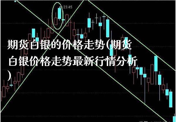 期货白银的价格走势(期货白银价格走势最新行情分析)