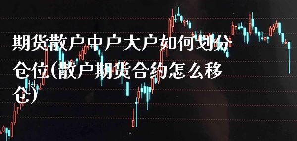 期货散户中户大户如何划分仓位(散户期货合约怎么移仓)_https://www.boyangwujin.com_内盘期货_第1张