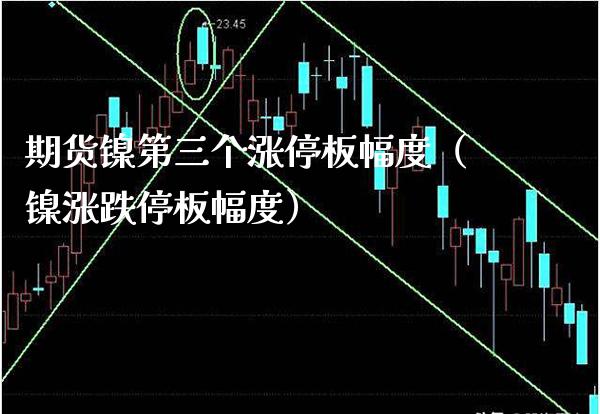 期货镍第三个涨停板幅度（镍涨跌停板幅度）_https://www.boyangwujin.com_期货直播间_第1张