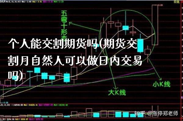 个人能交割期货吗(期货交割月自然人可以做日内交易吗)_https://www.boyangwujin.com_期货直播间_第1张