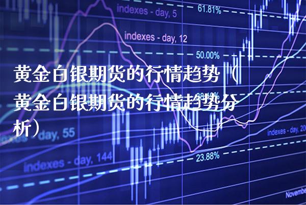 黄金白银期货的行情趋势（黄金白银期货的行情趋势分析）_https://www.boyangwujin.com_期货直播间_第1张