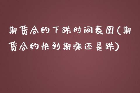 期货合约下跌时间表图(期货合约快到期涨还是跌)_https://www.boyangwujin.com_原油直播间_第1张