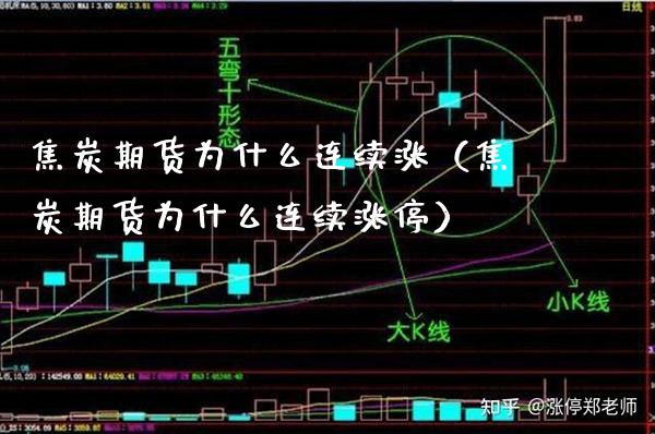 焦炭期货为什么连续涨（焦炭期货为什么连续涨停）_https://www.boyangwujin.com_期货直播间_第1张