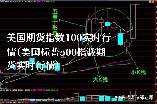 美国期货指数100实时行情(美国标普500指数期货实时行情)