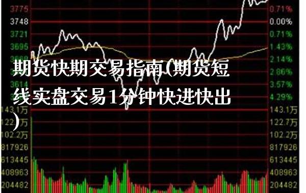 期货快期交易指南(期货短线实盘交易1分钟快进快出)_https://www.boyangwujin.com_原油期货_第1张