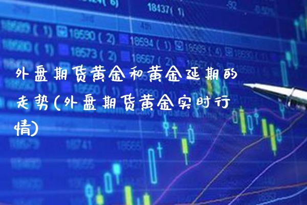 外盘期货黄金和黄金延期的走势(外盘期货黄金实时行情)_https://www.boyangwujin.com_纳指期货_第1张