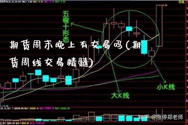 期货周末晚上有交易吗(期货周线交易精髓)_https://www.boyangwujin.com_期货直播间_第1张