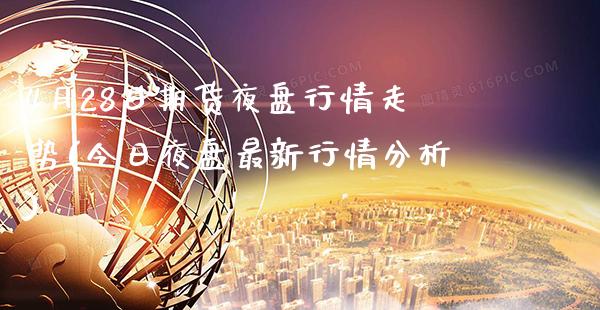 4月28日期货夜盘行情走势(今日夜盘最新行情分析)_https://www.boyangwujin.com_期货直播间_第1张