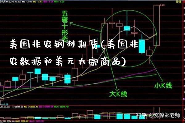 美国非农钢材期货(美国非农数据和美元大宗商品)_https://www.boyangwujin.com_白银期货_第1张