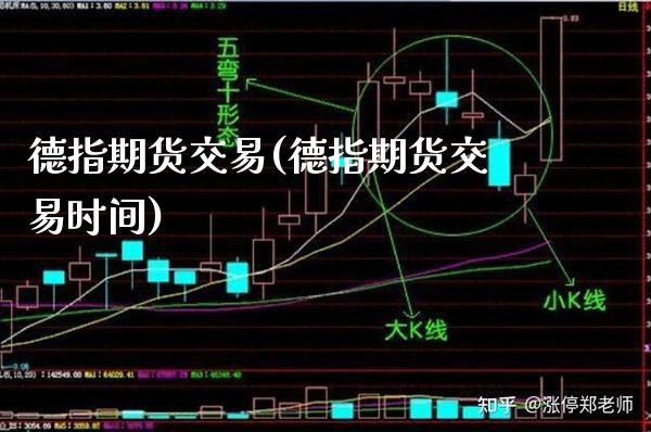 德指期货交易(德指期货交易时间)_https://www.boyangwujin.com_期货直播间_第1张