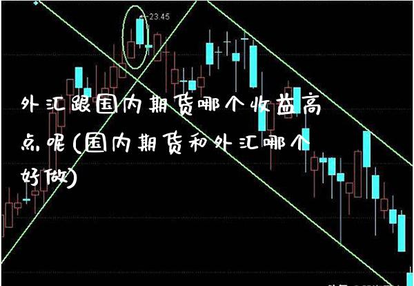 外汇跟国内期货哪个收益高点呢(国内期货和外汇哪个好做)_https://www.boyangwujin.com_期货直播间_第1张