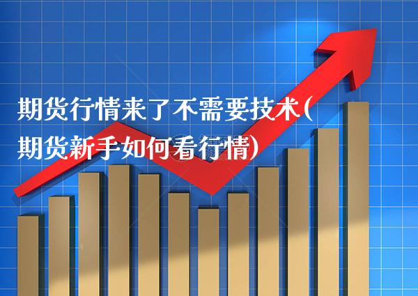 期货行情来了不需要技术(期货新手如何看行情)_https://www.boyangwujin.com_原油期货_第1张
