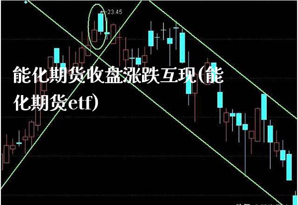 能化期货收盘涨跌互现(能化期货etf)_https://www.boyangwujin.com_期货直播间_第1张