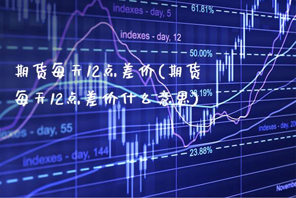 期货每天12点差价(期货每天12点差价什么意思)_https://www.boyangwujin.com_期货直播间_第1张