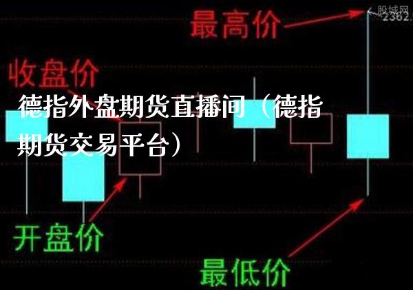 德指外盘期货直播间（德指期货交易平台）