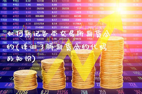 如何熟记各个交易所期货合约(详细了解期货合约代码的知识)_https://www.boyangwujin.com_期货开户_第1张