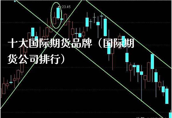 十大国际期货品牌（国际期货公司排行）_https://www.boyangwujin.com_期货直播间_第1张