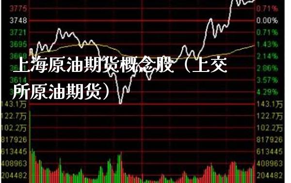 上海原油期货概念股（上交所原油期货）_https://www.boyangwujin.com_期货直播间_第1张