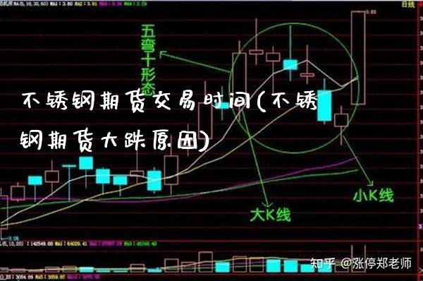 不锈钢期货交易时间(不锈钢期货大跌原因)