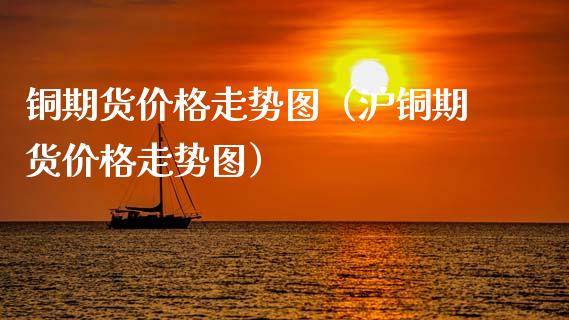 铜期货价格走势图（沪铜期货价格走势图）