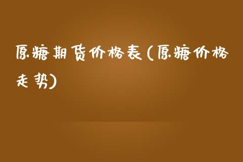 原糖期货价格表(原糖价格走势)_https://www.boyangwujin.com_原油期货_第1张