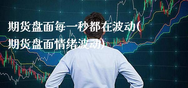 期货盘面每一秒都在波动(期货盘面情绪波动)_https://www.boyangwujin.com_恒指期货_第1张