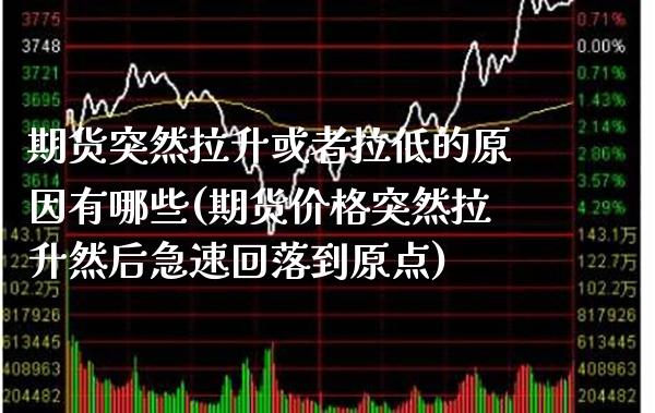 期货突然拉升或者拉低的原因有哪些(期货价格突然拉升然后急速回落到原点)_https://www.boyangwujin.com_白银期货_第1张