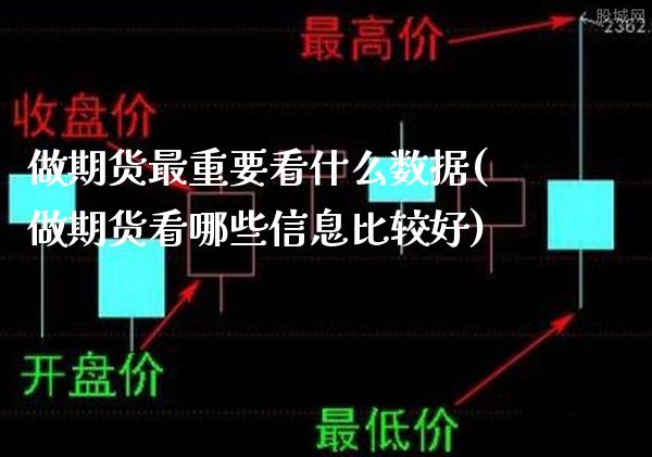 做期货最重要看什么数据(做期货看哪些信息比较好)