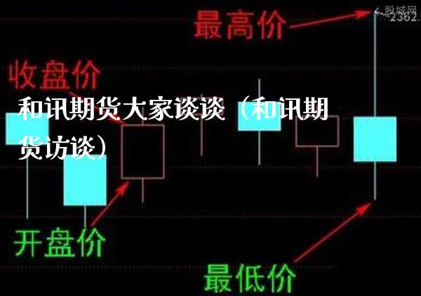 和讯期货大家谈谈（和讯期货访谈）_https://www.boyangwujin.com_道指期货_第1张