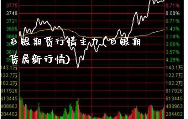 白银期货行情主力(白银期货最新行情)