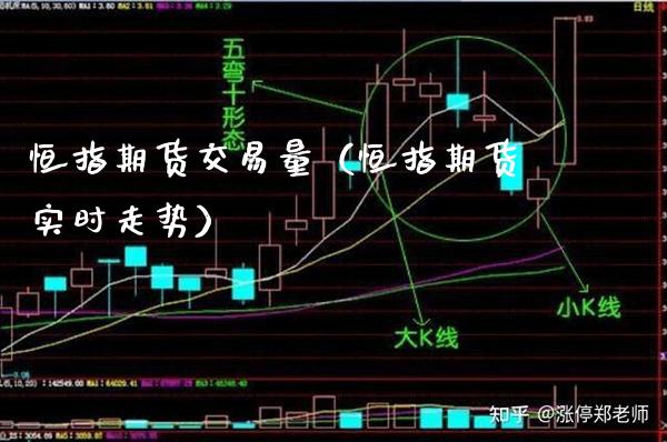 恒指期货交易量（恒指期货实时走势）