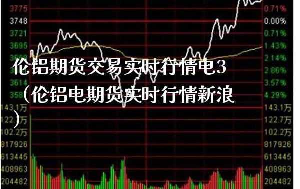 伦铝期货交易实时行情电3（伦铝电期货实时行情新浪）_https://www.boyangwujin.com_期货直播间_第1张