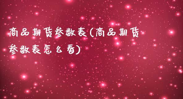商品期货参数表(商品期货参数表怎么看)_https://www.boyangwujin.com_道指期货_第1张