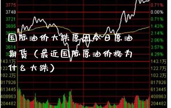 国际油价大跌原因今日原油期货（最近国际原油价格为什么大跌）