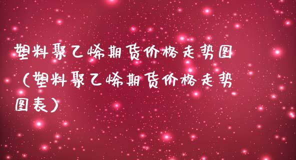 塑料聚乙烯期货价格走势图（塑料聚乙烯期货价格走势图表）_https://www.boyangwujin.com_期货直播间_第1张