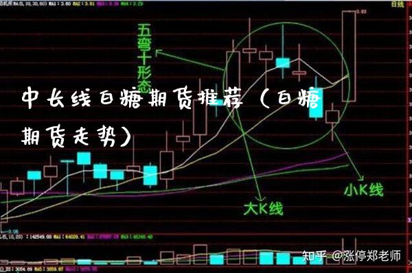 中长线白糖期货推荐（白糖期货走势）_https://www.boyangwujin.com_期货直播间_第1张