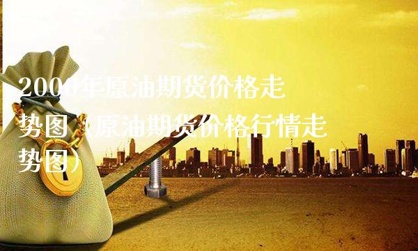 2000年原油期货价格走势图（原油期货价格行情走势图）