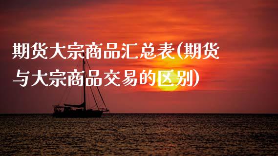 期货大宗商品汇总表(期货与大宗商品交易的区别)_https://www.boyangwujin.com_期货直播间_第1张
