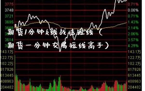 期货1分钟k线战法短线（期货一分钟交易短线高手）