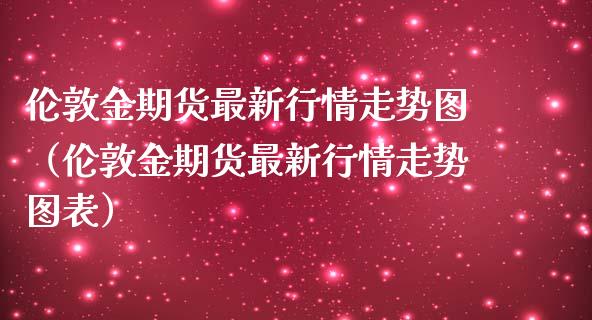 伦敦金期货最新行情走势图（伦敦金期货最新行情走势图表）_https://www.boyangwujin.com_期货直播间_第1张