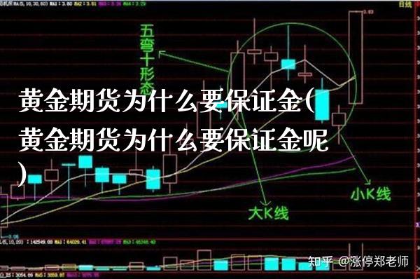 黄金期货为什么要保证金(黄金期货为什么要保证金呢)_https://www.boyangwujin.com_期货直播间_第1张