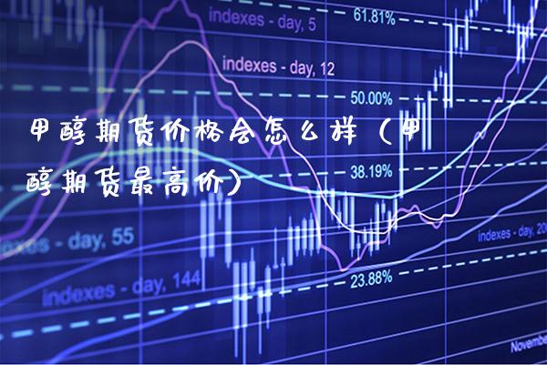 甲醇期货价格会怎么样（甲醇期货最高价）_https://www.boyangwujin.com_期货直播间_第1张