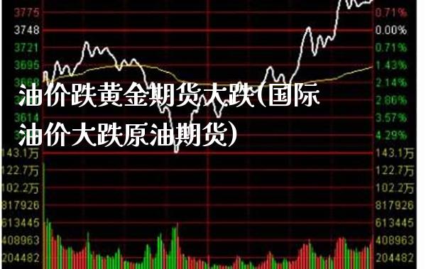 油价跌黄金期货大跌(国际油价大跌原油期货)