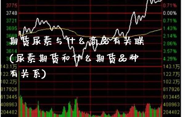 期货尿素与什么商品有关联(尿素期货和什么期货品种有关系)