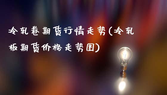 冷轧卷期货行情走势(冷轧板期货价格走势图)_https://www.boyangwujin.com_道指期货_第1张