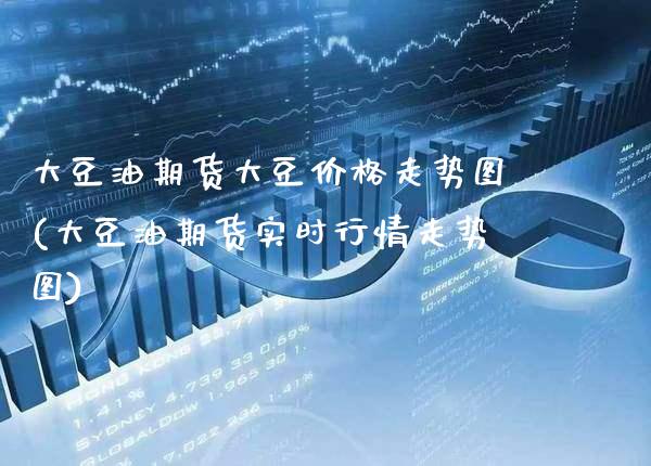 大豆油期货大豆价格走势图(大豆油期货实时行情走势图)_https://www.boyangwujin.com_黄金期货_第1张