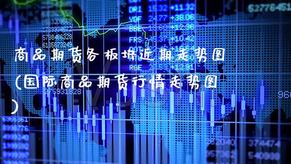 商品期货各板块近期走势图(国际商品期货行情走势图)_https://www.boyangwujin.com_期货直播间_第1张